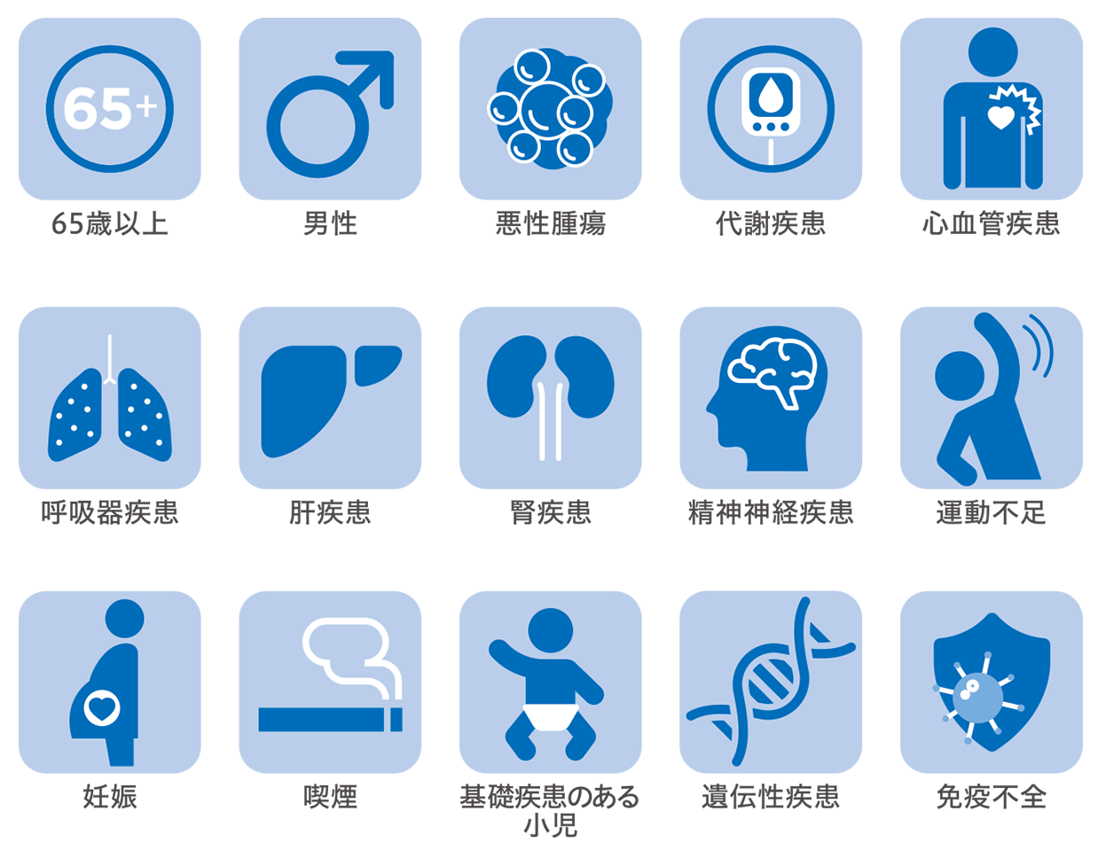 ベクルリの注意事項